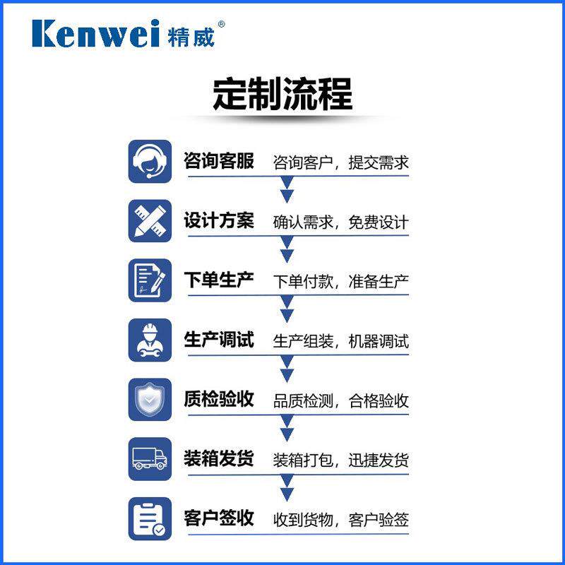 Intelligent waterproof combination scale packaging machinery and equipment quick-frozen food multi-head computer weighing and packaging machine custom supply