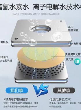 现货R生O反透净渗饮机直饮富氢水机高机浓度制610氢水机富氢水发