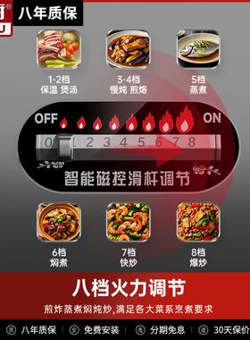 商用电磁炉大锅灶大功率炒菜炉15-30KW凹面8000W食堂饭店工业专用