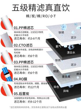 家用净水机单水五级RO反渗透直饮纯水机大屏换芯提醒自来水过滤器