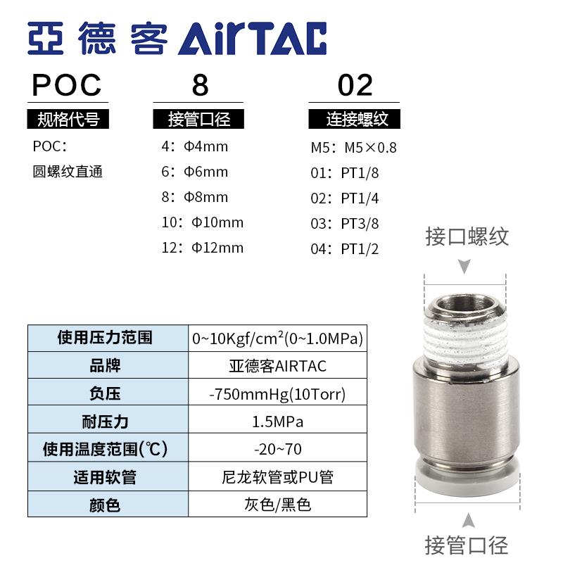 亚德客气动螺纹直通气管快速接头POC 4 6 8 10-M5-01-02气嘴快插 - 图1
