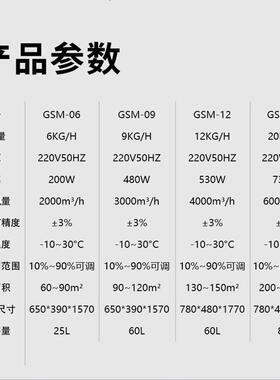 英鹏湿膜加湿器不喷雾净化厂房工业效加湿机实验室车间效净化