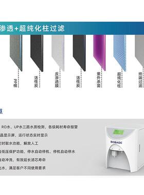 BIOBASE实验室BK-UP-20L反渗透水20L去离子水UP超纯水机