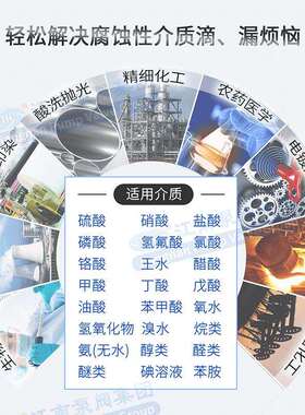 江南CMB65-40-200氟塑料衬里化工泵 硝酸盐回流泵 单叶轮磁力泵