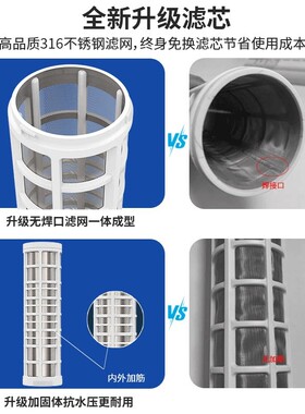 原厂前置过滤器通用滤芯家用10寸20寸316不锈钢过滤网泥沙藻类