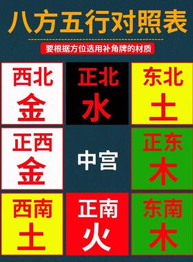 黄玉坤卦补角牌铜制干 干卦牌铜质的巽卦震卦桃木牌陶瓷兑离艮卦