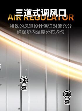 商用32盘电力热风旋转炉面包月饼天燃气柴油旋转烤循环炉烘焙烤箱
