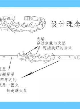 《名侦探学院》229四年之约戒指影视周边原创小众高级感生日礼物