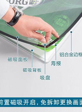 磁吸相框挂墙铝合金海报框展板框架亚克力广告画框电梯广告框
