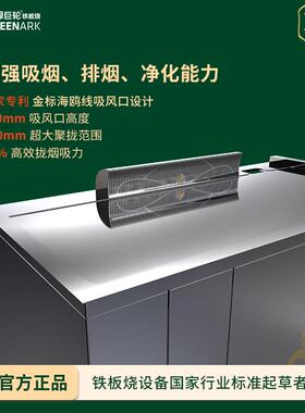 创绿巨轮铁板烧商用家用设备电磁加热各种尺寸各形状定制免费设计