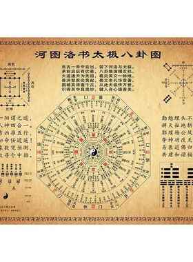 易经六十四卦五行六十甲子详解图 河图洛书复古装饰画客厅墙面设
