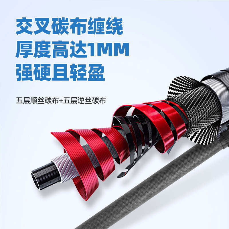 伸缩支撑杆第三代竿硬杆超露营户外轻量化支架门厅天幕帐篷碳纤维,淘宝优惠券,粉丝福利购,淘宝优惠卷