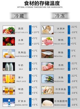 低温液氮速冻柜海参鲍鱼食品冷冻柜饺子馒头小型商用液氮速冻机