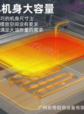 电炸商用单量双缸油炸锅大985容炉摊油炸机器设备摆炸鸡炸土豆片