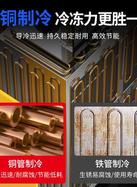 挂肉柜商用立式牛羊肉冷藏展示柜冷冻冷藏保鲜排酸冷藏纯铜管制冷