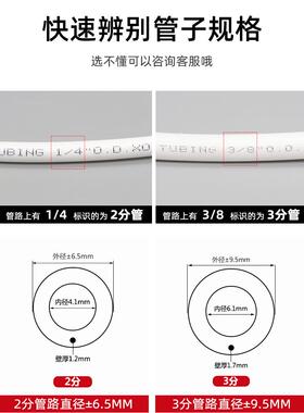 净水器接头2分3分快接头免卡转换直通弯头三通球阀纯水机水管配件