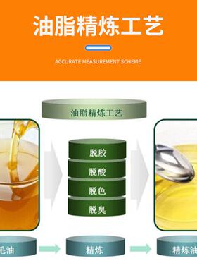 食用植物油炼油设备花生油菜籽油棉籽油胡麻油葵花籽油精炼油商用