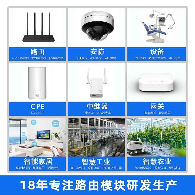 联发科MTK mt7628dan wifi4模块 物联网有线转无线透传路由ap模组 - 图0