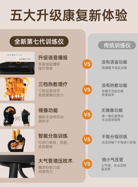 电动手指康复训练器材手部手掌锻炼手套偏瘫五指语音机器人老年人