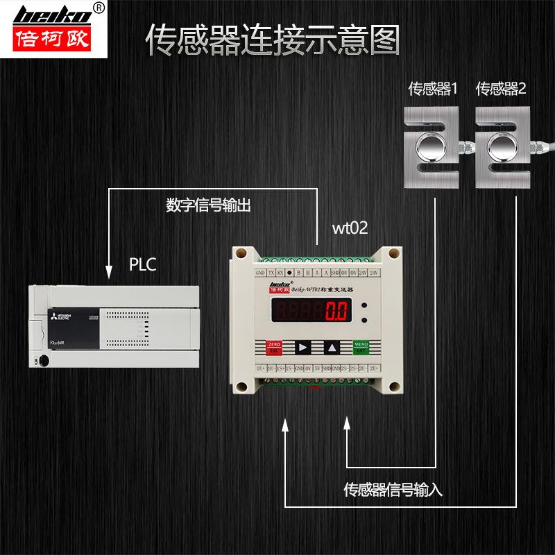 WT02高精度重量放大器称重变送器RS232RS485协议称重模块 - 图0