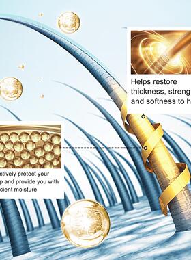 East Moon Men's Shampoo, Deep Cleansing and Nourishing for H