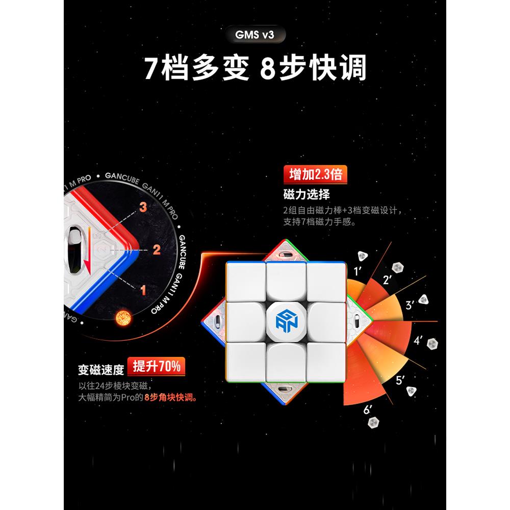 GAN11M Pro三阶磁力版专业比赛专用魔方全向芯定位益智儿童玩具 - 图0