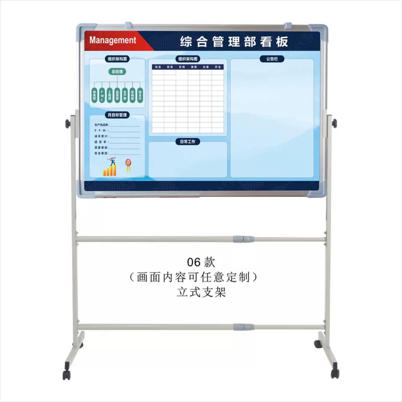 Workshop production management signboard customized content warehouse material location information whiteboard office employee attendance