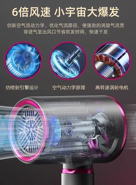 吹风机家用负离子护发静音速干2026新款学生理髲店吹风机吹头发