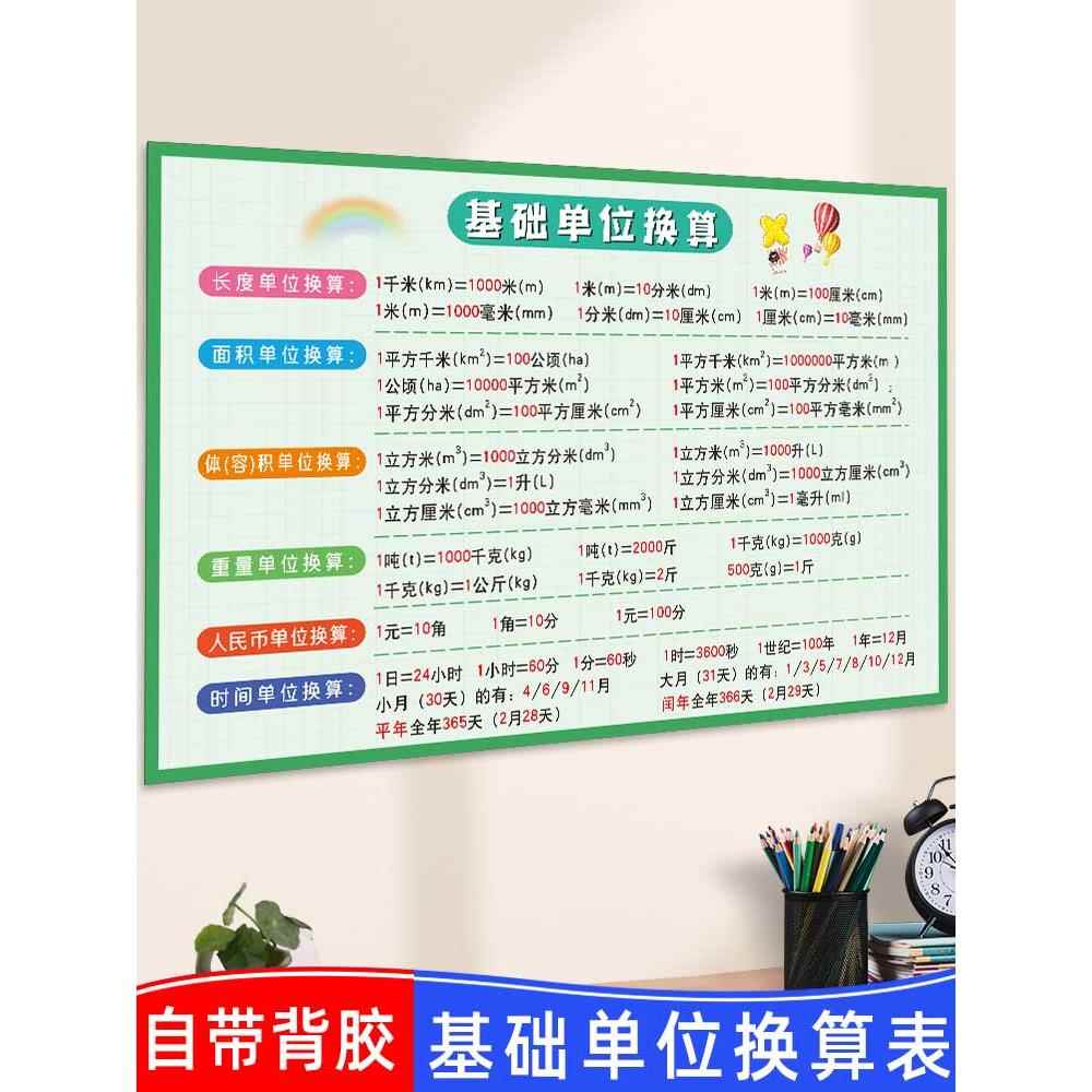 小学单位换算表大全墙贴二年级长度面积体积位数学公式大全挂图 - 图2