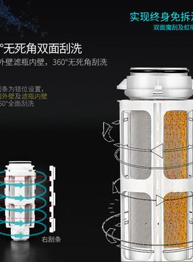 质保十年surprue全屋大流量旋洁自清洗免拆洗铜前置过滤器反冲洗
