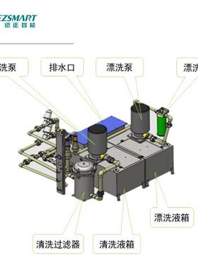 波峰过炉夹具清洗机载具清洗机波峰焊治具清洗机喷淋式治具清洗机