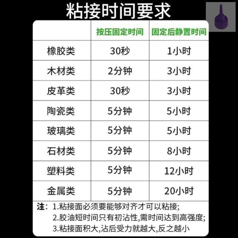 云辰油性原胶胶水强力胶万能焊接胶千可净补鞋剂粘金属陶瓷塑料AB,淘宝优惠券,粉丝福利购,淘宝优惠卷