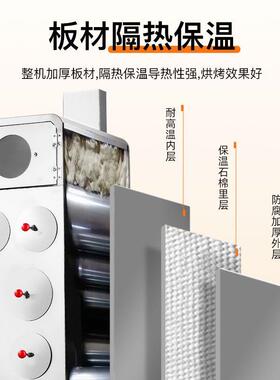金迦商用柴火木炭地瓜机燃气烤红薯街头摆摊雪梨玉米地瓜烤炉