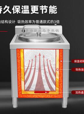 厨掌柜商用多功能液体导热锅八宝粥胡辣汤油锅温控防干烧电加热
