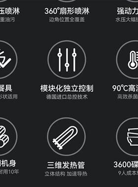 长龙式洗碗机商用全自动大型饭店餐厅餐饮学校食堂用烘干