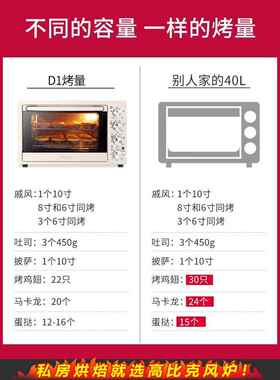 Ukoeo D1家用电烤箱烘烤多功能迷你蛋糕烤箱全自动大容量