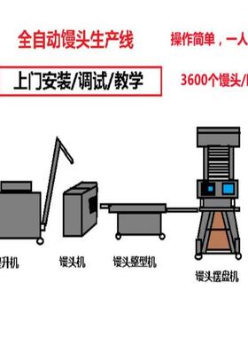 创丰供应临沂市馒头房用馒头生产线设备 方圆一体面食馒头流水线