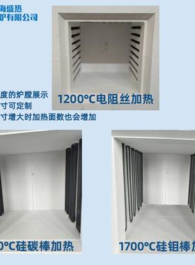 马弗炉高温箱式电阻炉实验室电炉上海盛热厂智能程序控温烧结电炉
