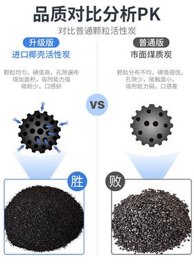 韩式快接UDF活性碳一体式UDF碳 10寸净水器UDF活性碳滤芯