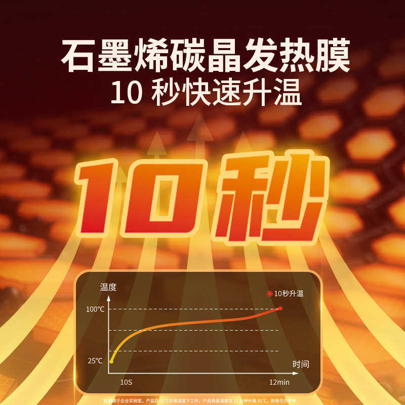 外贸柔性硅胶暖菜板石墨烯易收纳多功能温控显示一体便携式暖菜板,淘宝优惠券,粉丝福利购,淘宝优惠卷