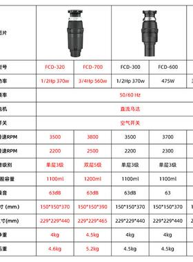 源工厂自主专利三级研磨370W涡轮压家用厨余食物厨房垃圾处理器