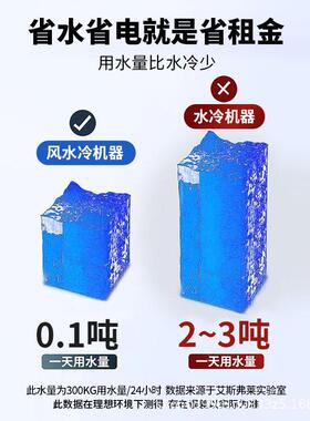 民亦风冷水冷混合冷却节水效商业制冰机方块冰火锅餐馆餐饮用冰