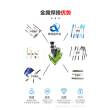 超声波金点焊机自动追频电池玩具熔接铝片片铜焊接TN-904机设备属