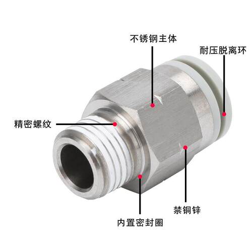 KQ2H禁铜锌直通接头新能源气动气管接头快插气动配件PC04/06/08 - 图1