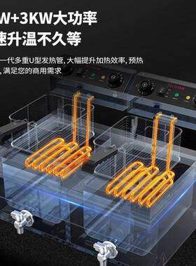 电炸炉缸商用油炸锅油炸薯塔机炸鸡排薯条加厚双缸油条炸炉