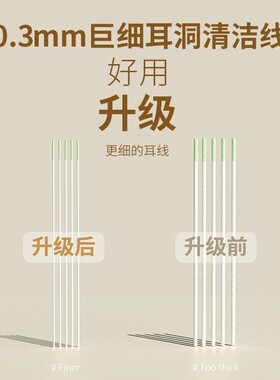 Ear thread for cleaning ear piercings, prevents clogging and