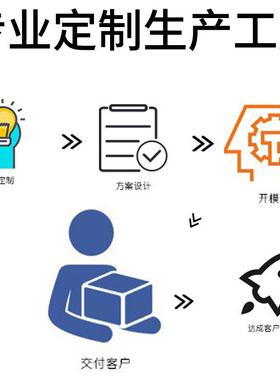 景区文自创特产智能贩卖一机政企创24小时体文商品助DVZ售卖平台