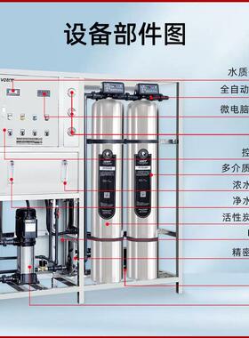 RO反渗透水处理设备大型工业净水器商用大流量直饮超纯水净水机