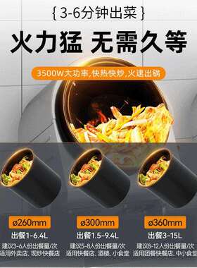 商用台式滚筒炒菜机器人快餐店餐饮店厨房酒楼自动大型自动炒菜机
