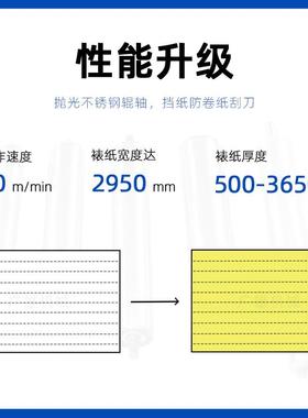 瓦楞纸自动上胶机瓦楞纸板涂胶机薄纸刷胶机多层厚纸板上胶机
